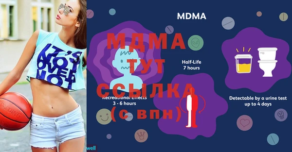 шишки Богданович